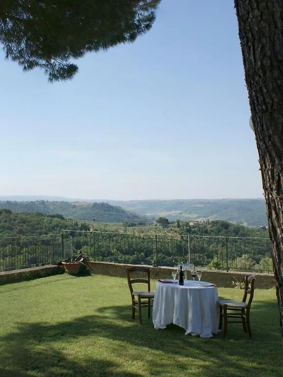 Villa Il Fedino San Casciano in Val di Pesa