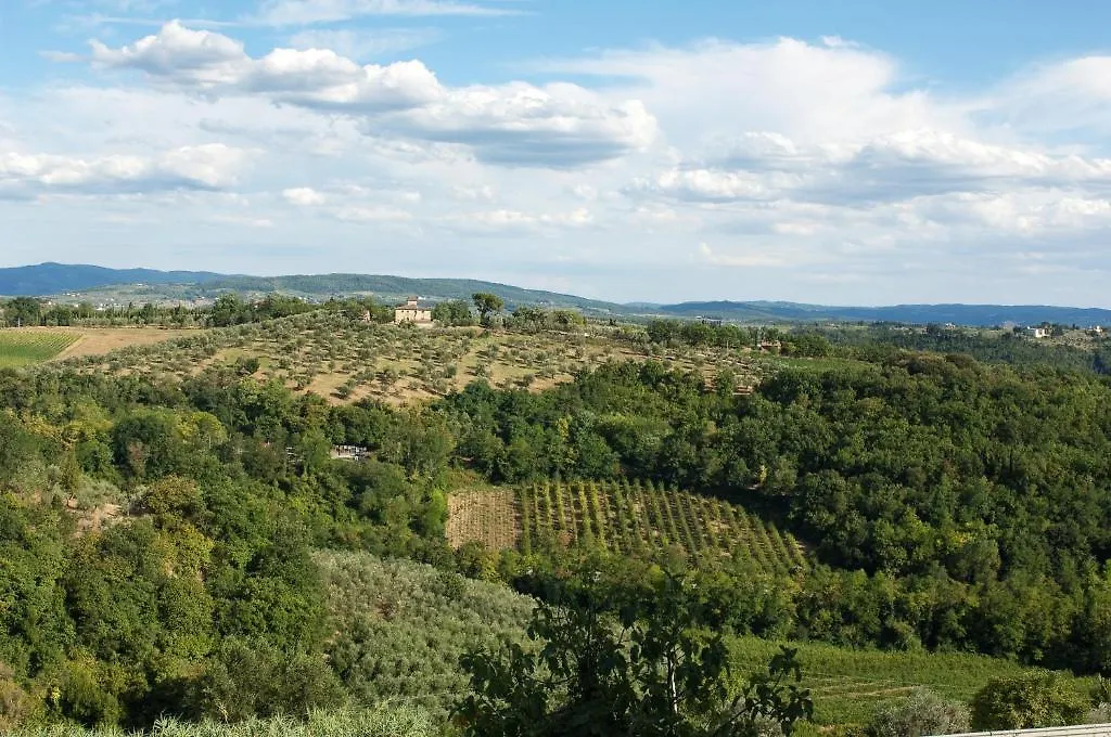 Villa Il Fedino San Casciano in Val di Pesa
